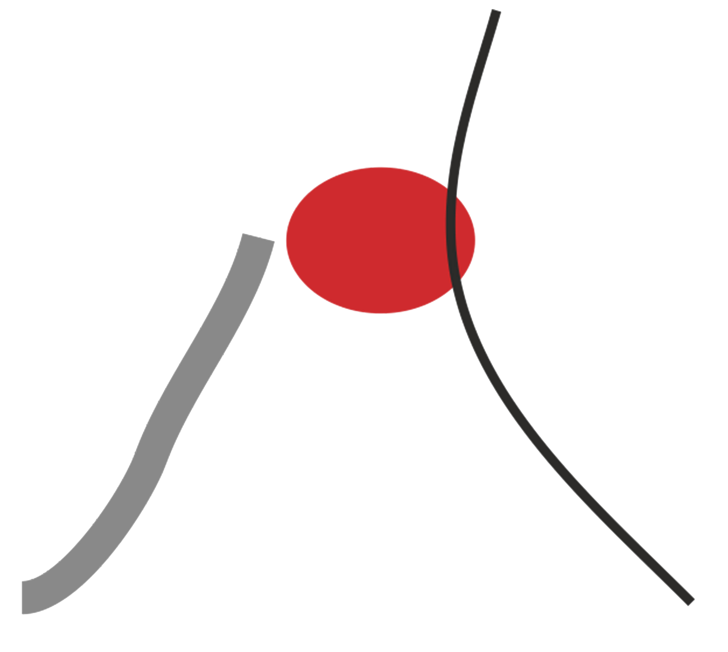 FCT-PRR2 - IVAR CC1358